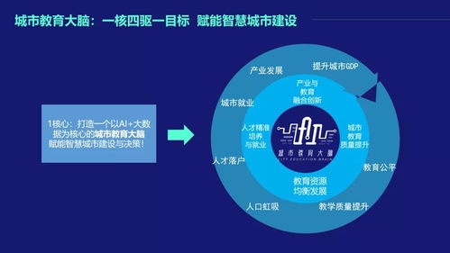 厲害了我盟 三盟科技喜提2020最具投資價值獎，物聯網技術研發實力閃耀